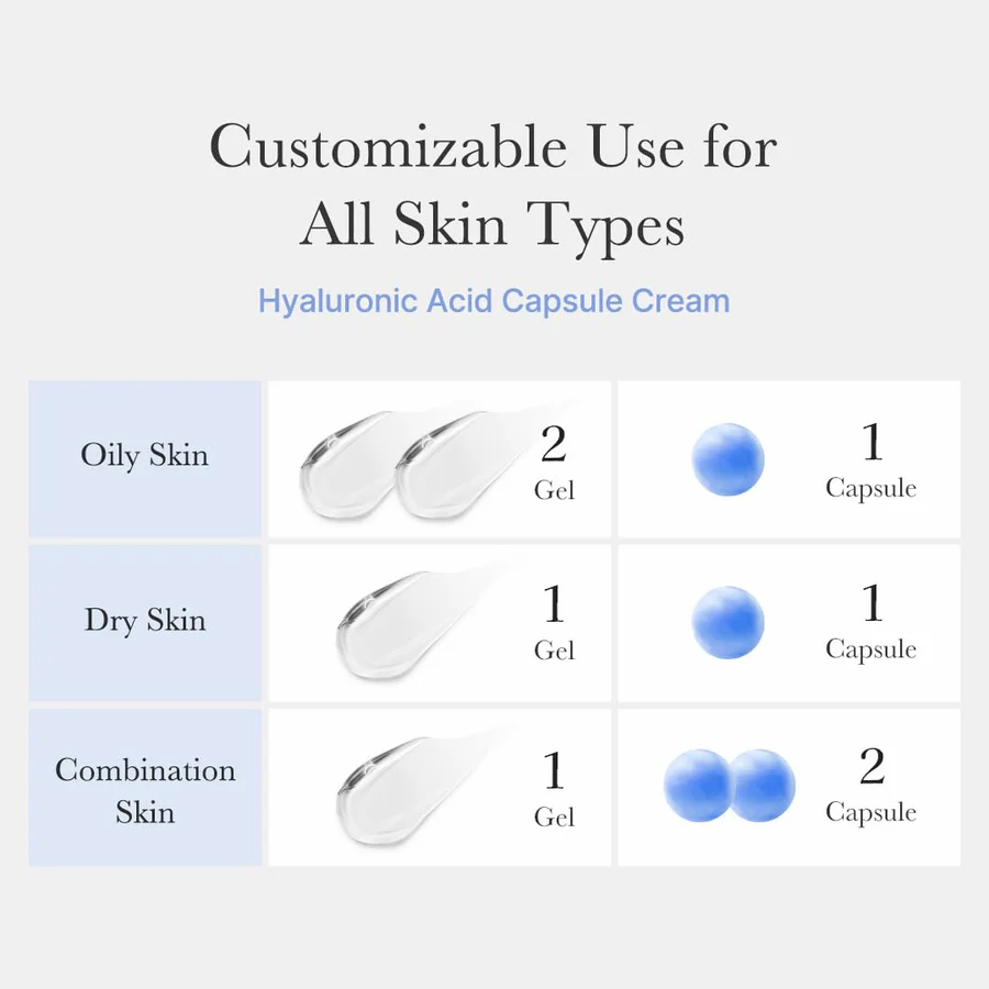 MEDICUBE Hyaluronic Moisturizing Capsule Cream - Imagen 3