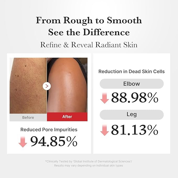 Medicube Hypochlorous Acid Body Peel Shot 280ml - Imagen 3