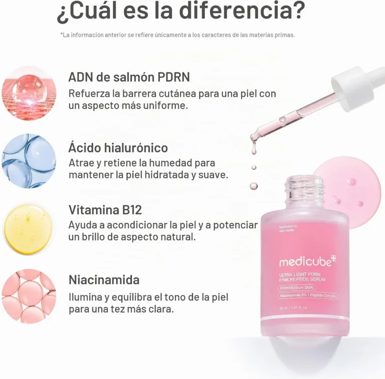 MEDICUBE | PDRN Pink Peptide Serum Ultra Light